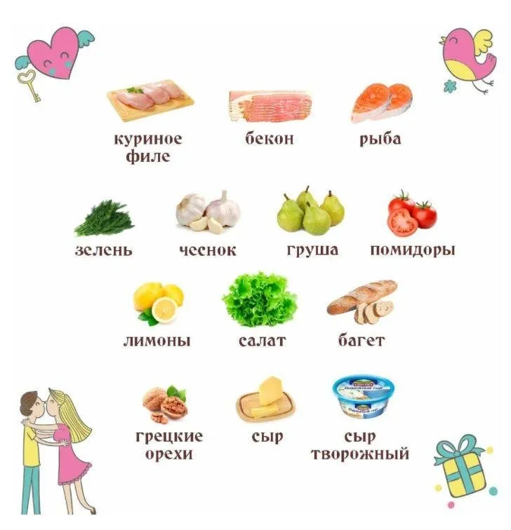 Романтическое меню. Романтический ужин 2.0 (Ольга Данчук, Елена Воронцова)