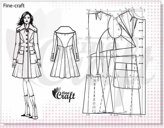 [fine craft] Проектирование одежды в CorelDraw (Анна Рукавишникова)