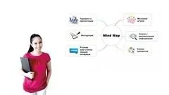 [Udemy] Работа с Mind Map (интеллект-картой) (Ляйла Узакова)