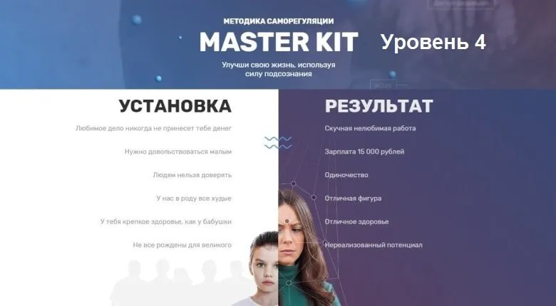 Master Kit. 4 уровень: Самооценка в норме [Super Ego]