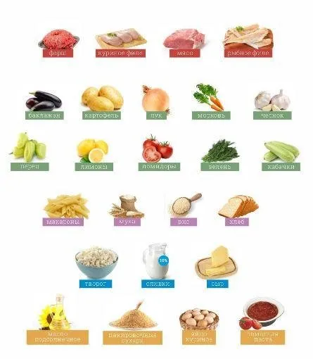 Вкусное меню 15.0 (Ольга Данчук, Елена Воронцова)