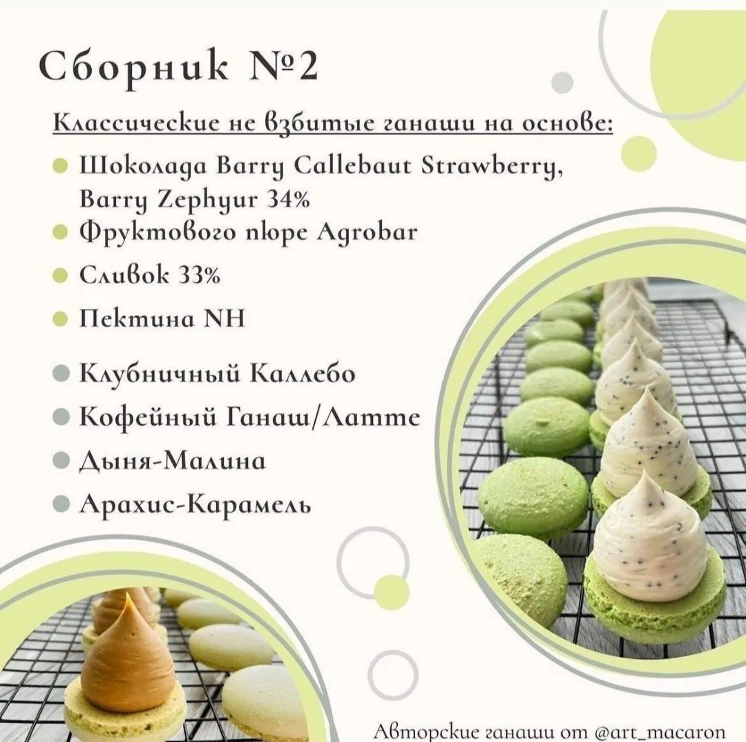 Классические невзбитые ганаши 2.0 (art__macaron)