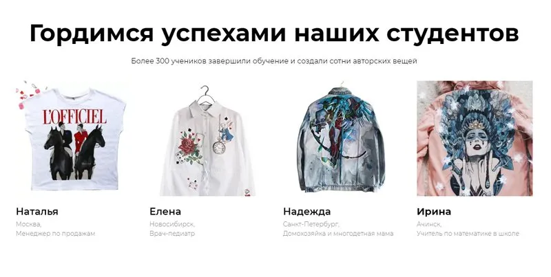 Роспись по одежде (Екатерина Балашова)