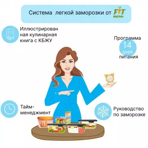 [fit-menu]  Система легкой заморозки на 1600 ккал (Евгения Уварова)