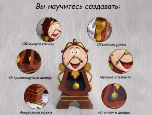 Часы-тайник Когсворт (Элина Авчухова)