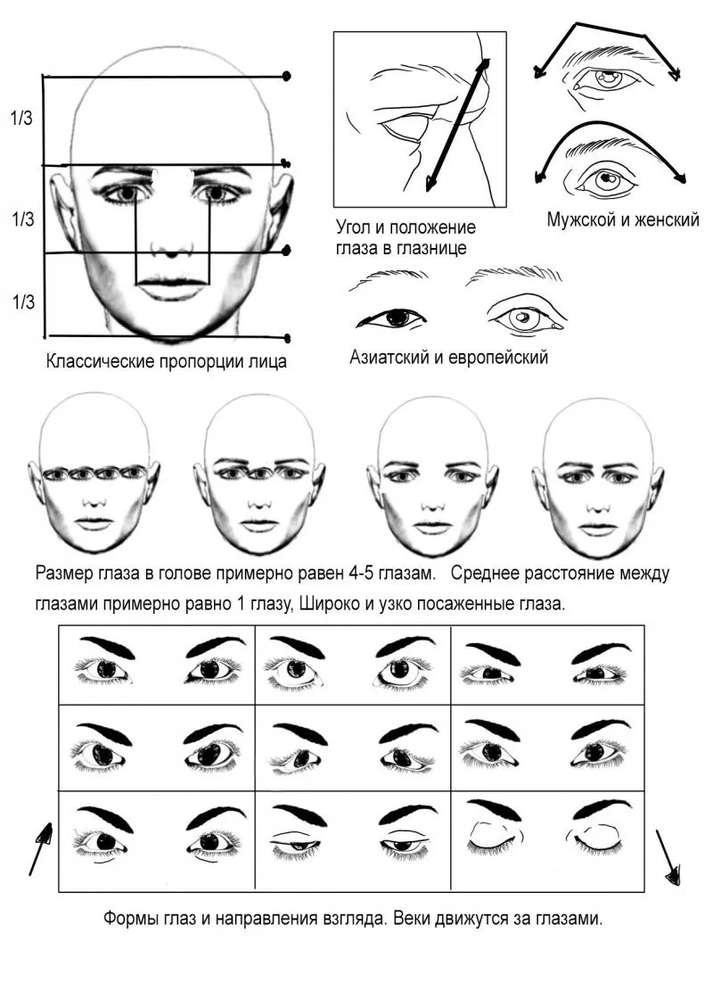 Методичка «Шпаргалки для начинающих 2» (Наталья Филинова)