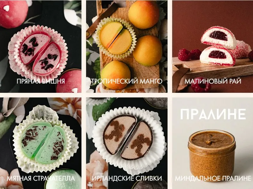 Моти сильный старт в продаже десертов 2025. Обновленный. Тариф Бизнес (Ольга Бауэр)