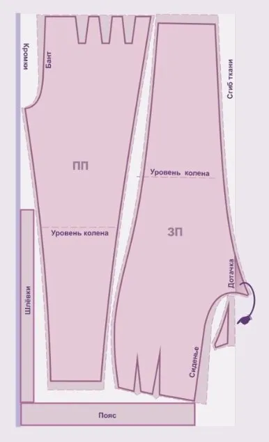 Выкройка брюк морковок (Вера Ольховская)