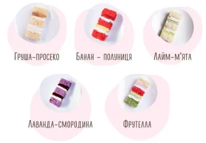 Summer вкусы (Александра Романова)