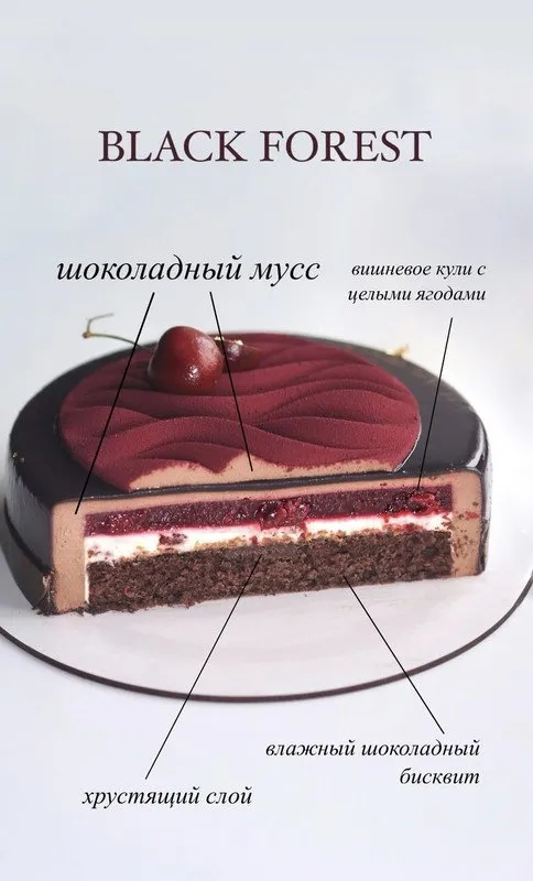Муссовый торт Black Forest (Таня Силаева)