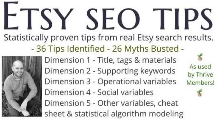 ETSY - советы по продвижению товаров (Джейсон Малинак)