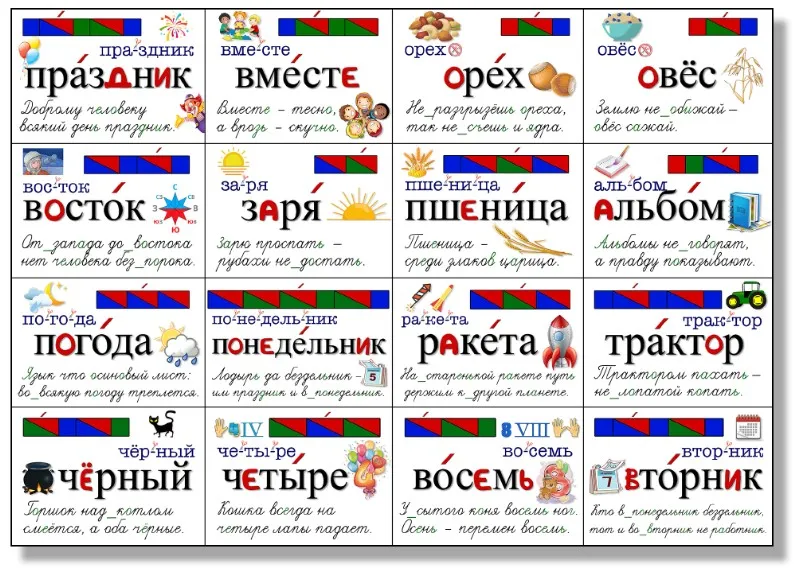 Карточки Вклейки и сорбонки по словарным словам. 3 класс (Мария Несветайлова)