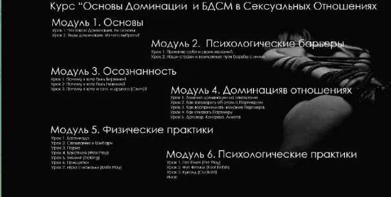 [Да хозяин! Экологичный БДСМ] Основы Доминации и БДСМ в Сексуальных Отношениях. Тариф Расширенный (AlanBrug)