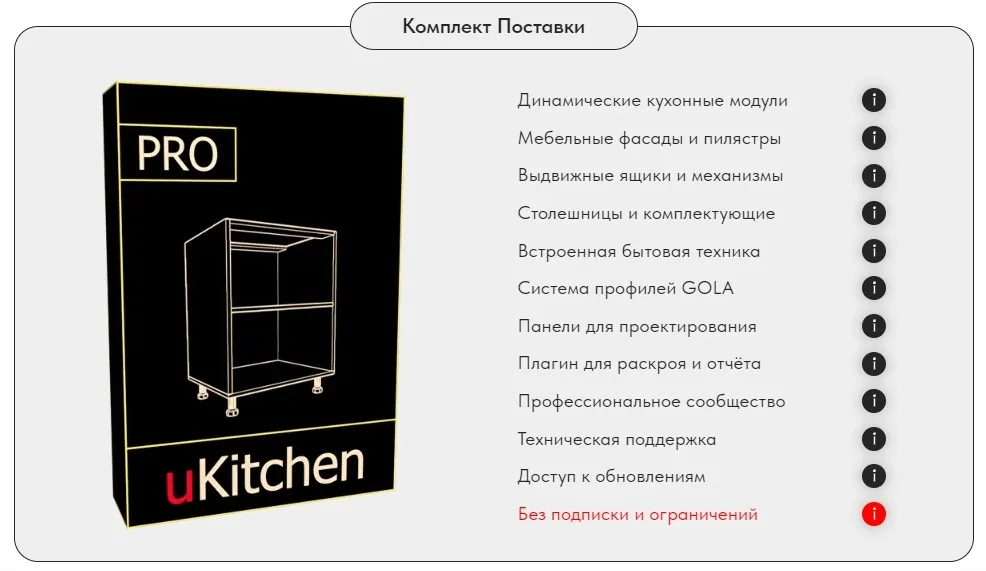 [udrawing] uKitchen Premium - библиотека для проектирования кухни в SketchUp