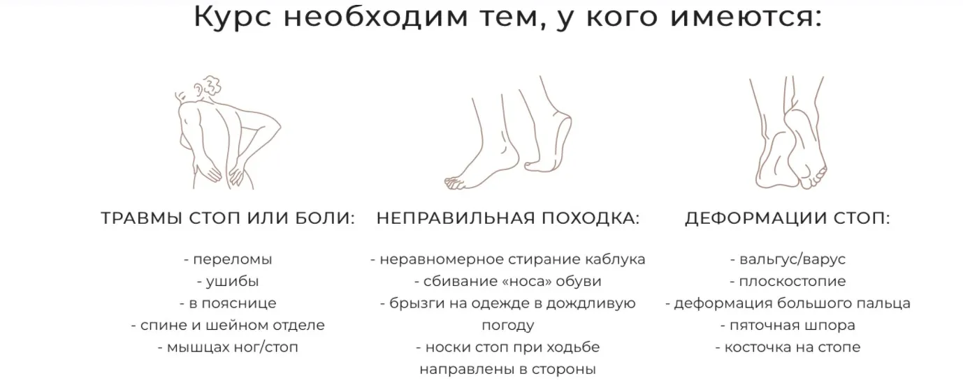 Живой шаг. Обновленный поток 2022 (Ксения Бесчетнова)