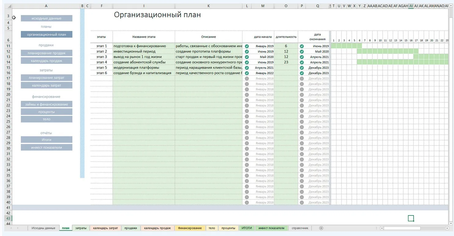 [Айтиллект] Поэтапный план реализации проекта в Excel