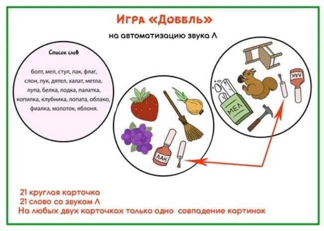[razvdeteimsk] Логопедическая игра «Доббль». Автоматизация звука Л (Наталья Грицуник)