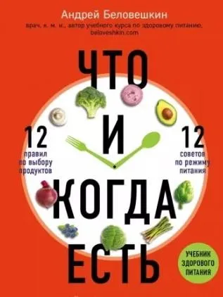 Что и когда есть. Как найти золотую середину между голодом и перееданием (Андрей Беловешкин)