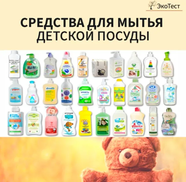 [Магазин ЭкоТестов] Средства для мытья детской посуды— Экотест (Алена Эко)