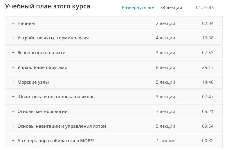 [Udemy] Обучение яхтингу от новичка до матроса (Mikhail Voronov)
