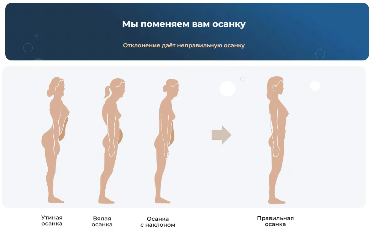 [Нейвок] Осанка. Полный курс за 4 недели (Сергей Оларь)