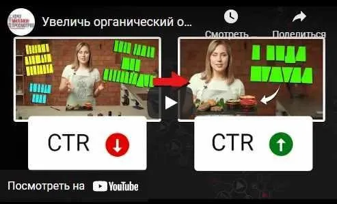 Все секреты YouTube: Название решает (Виталий Голованов)