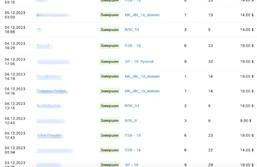 Как с помощью ChatGPT и Meta создать востребованный продукт? (Зуши Плетнев)
