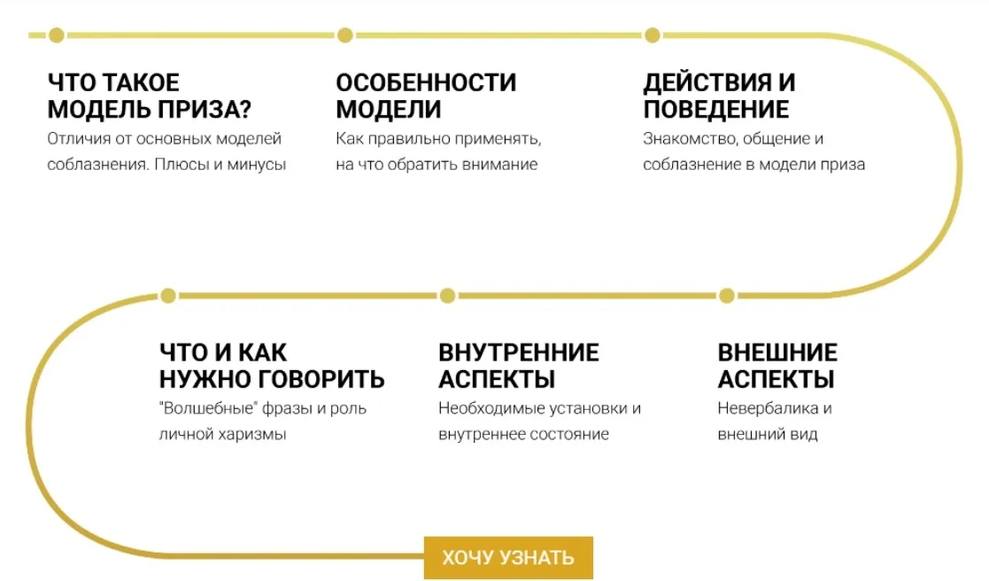 Модель приза (Денис Шальнов)