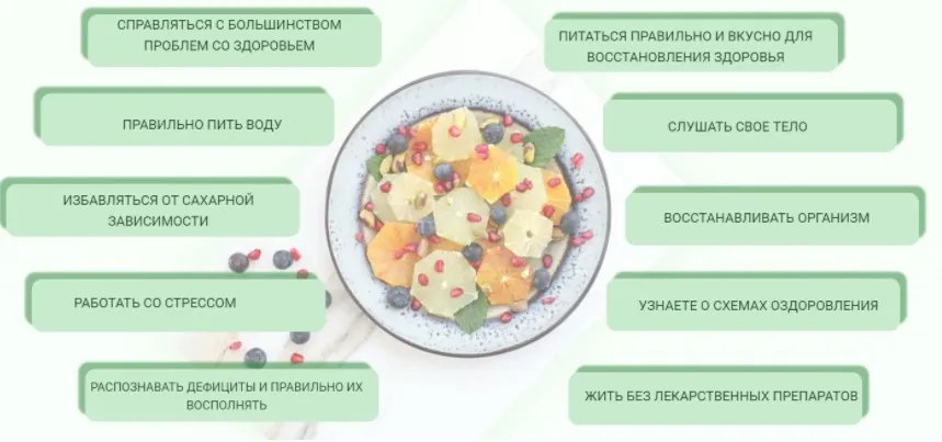 Учусь здоровью. Пакет Премиум (Наталья Кондакова)