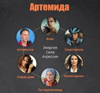 [Apeiron] Архетипы силы: Артемида и Афина. Занятие №1 (Таис Крымова)