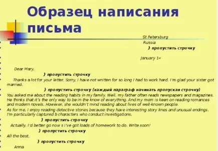 Семь секретов идеального письма (Антон Брежестовский)