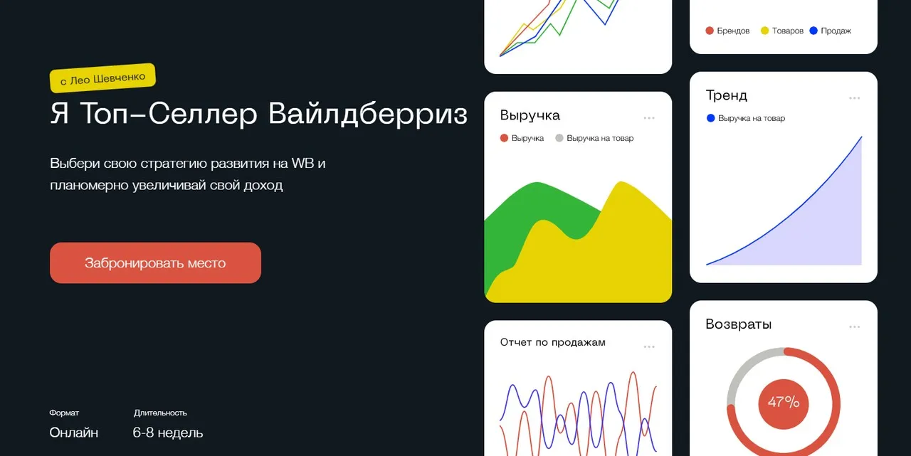 Я Топ-Селлер Вайлдбериз. Тариф Я супер селлер (Лео Шевченко)