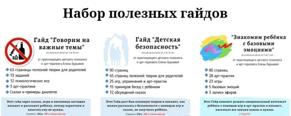 Набор полезных гайдов. Пакет «2 гайда по супер цене» (Елена Бурьевая)