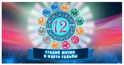 12 стадий жизни в карте Бацзы (Юлия Воронина)