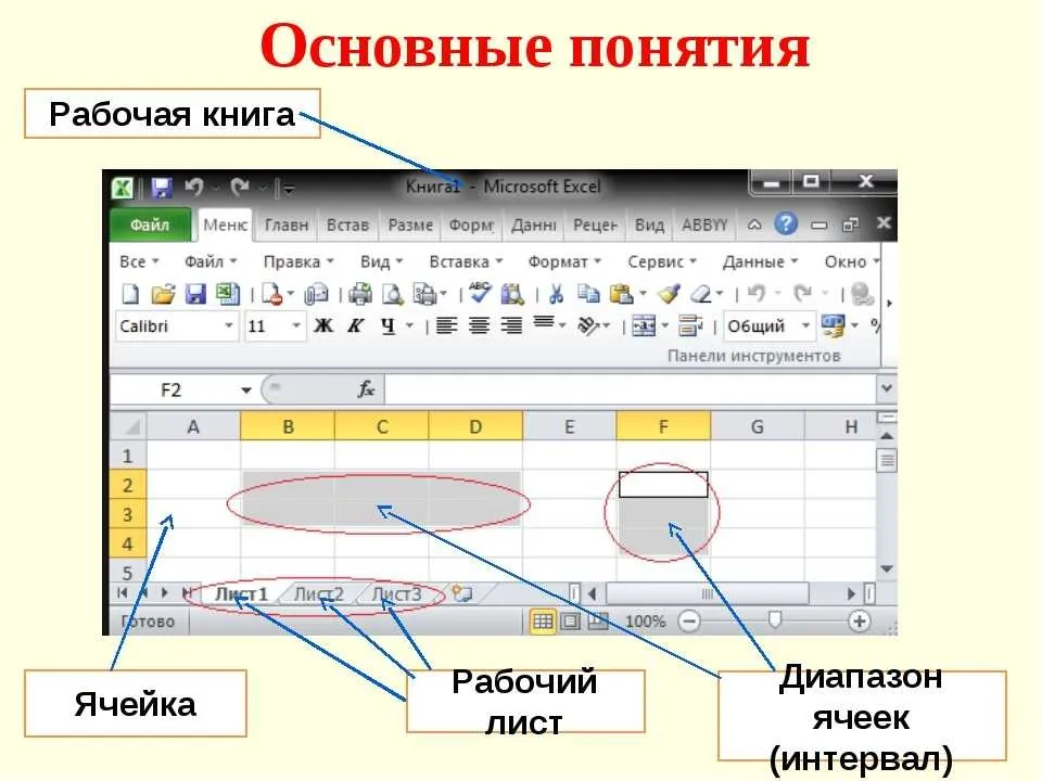 [Инфоурок] Excel: основные понятия, базовые настройки