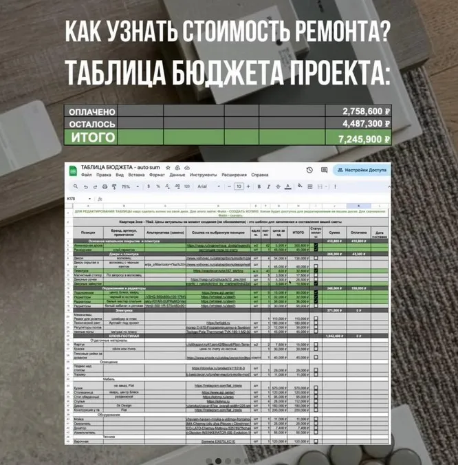 Таблица бюджета (Светлана Мамаенко)