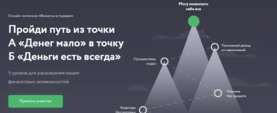 [Fin-Ra] Финансы в порядке. Пакет Только уроки (Дмитрий Толстяков, Дмитрий Родионов)