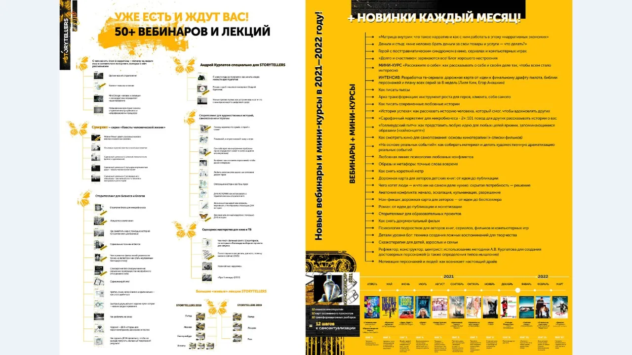 [Storytellers] Киноэликсир: стань автором своей жизни. 1 месяц (Лилия Ким, Андрей Курпатов)
