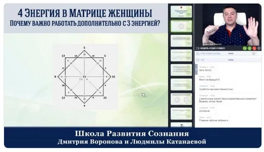 [Матрица Судьбы] Интуитивная работа с 4 энергией Императора (Дмитрий Воронов)