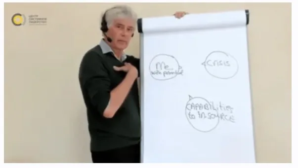 Потенциал и Лидерство во время кризиса (Ян Якоб Стам)