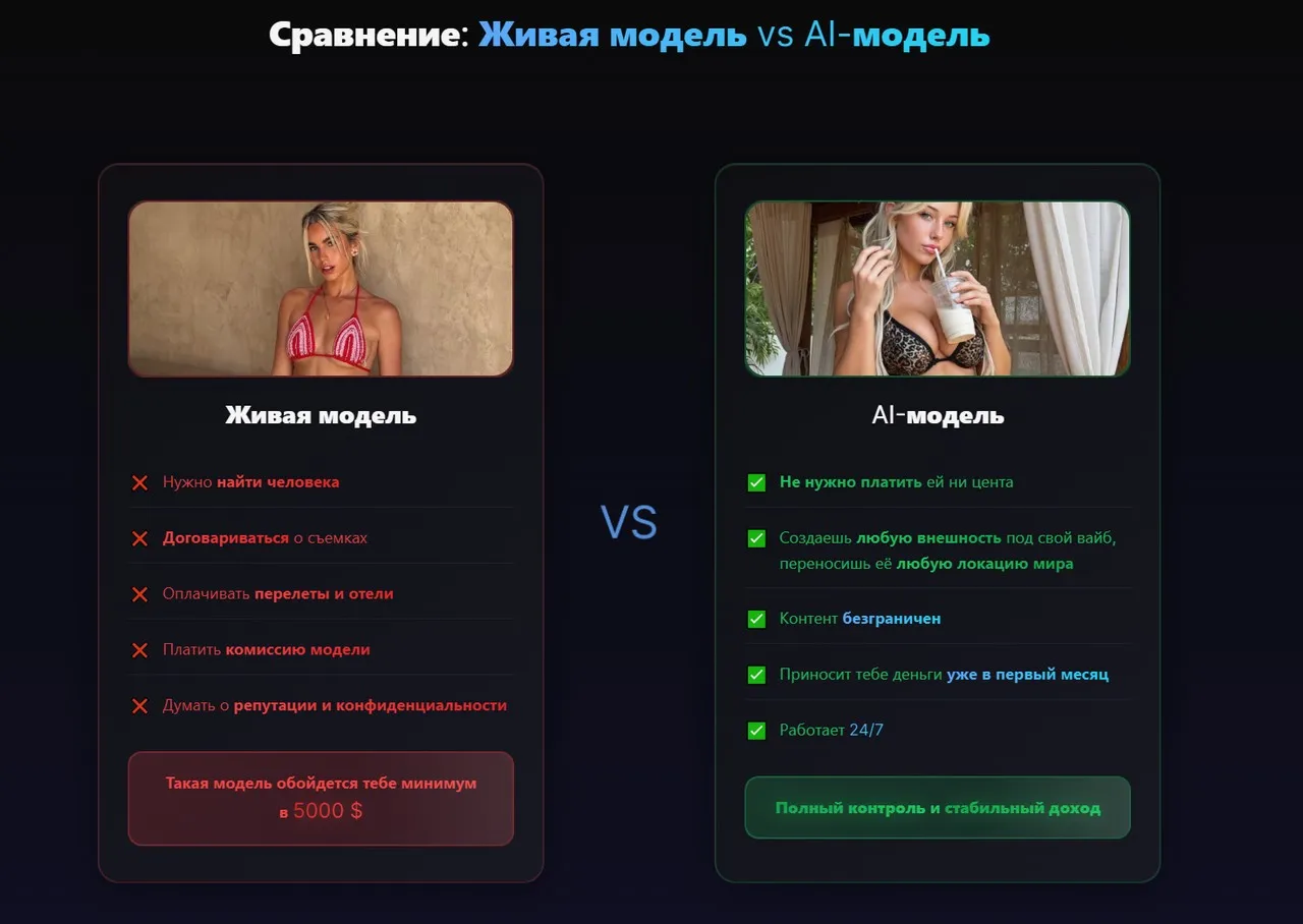 AI-модель 2.0. Запусти свою AI-модель и заработай. Тариф 2 Все и сразу (Ilya Che)