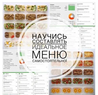 Научись составлять идеальное меню самостоятельно с расчётом КБЖУ (Лидия Усачева)