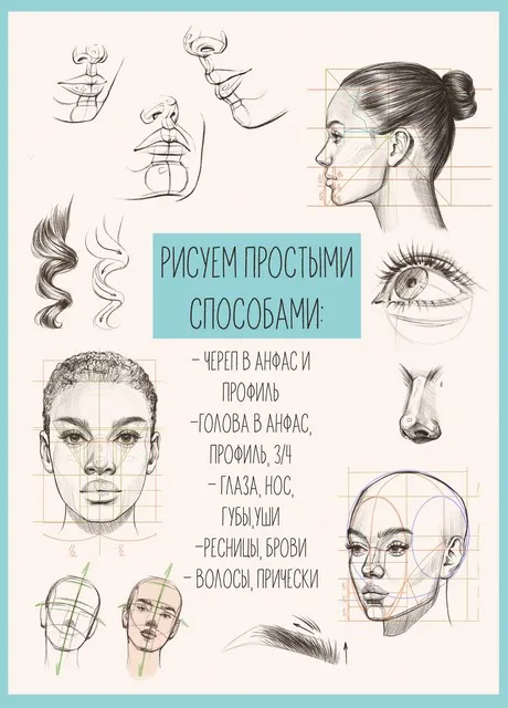 Пособие Рисуем простыми способами (Анастасия Косьянова)