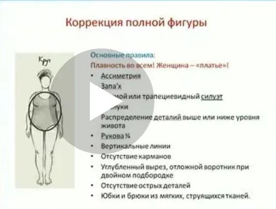[АртИмидж] Коррекция пышных форм: возраст 20+, 40+. Клиенты Plus Size