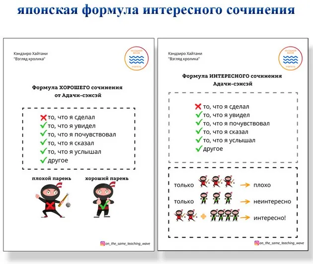 Японская формула интересного сочинения (Мария Несветайлова)
