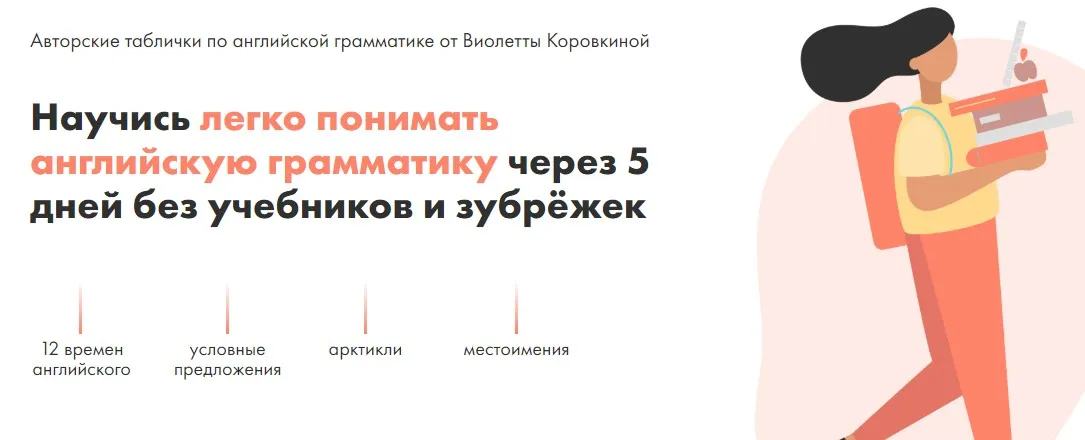 Авторские таблички по английской грамматике (Виолетта Коровкина)
