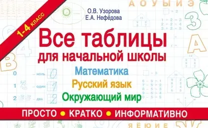 Все таблицы для начальной школы. Математика, русский язык, окружающий мир (Елена Нефедова, Ольга Узорова)