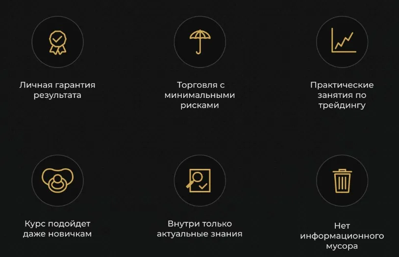 Трейдинг криптовалют. Тариф Стандарт (Павел Литвинов)
