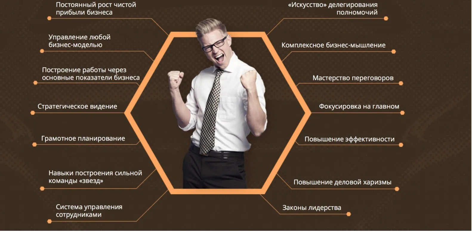 [Высшая школа чародейства] Аскела Огоксвоня №1