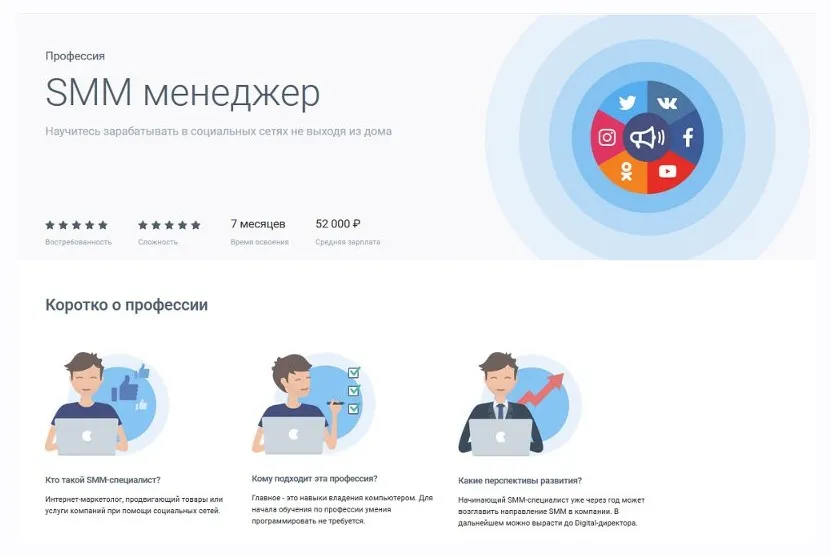 [Geekbrains] Профессия SMM менеджер. Часть 5 из 5 (Юлия Кравцова)